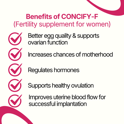 Concify - F | Female Fertility Support Supplement | Supports Egg Quality, Ovulation & Implantation for Natural Conception