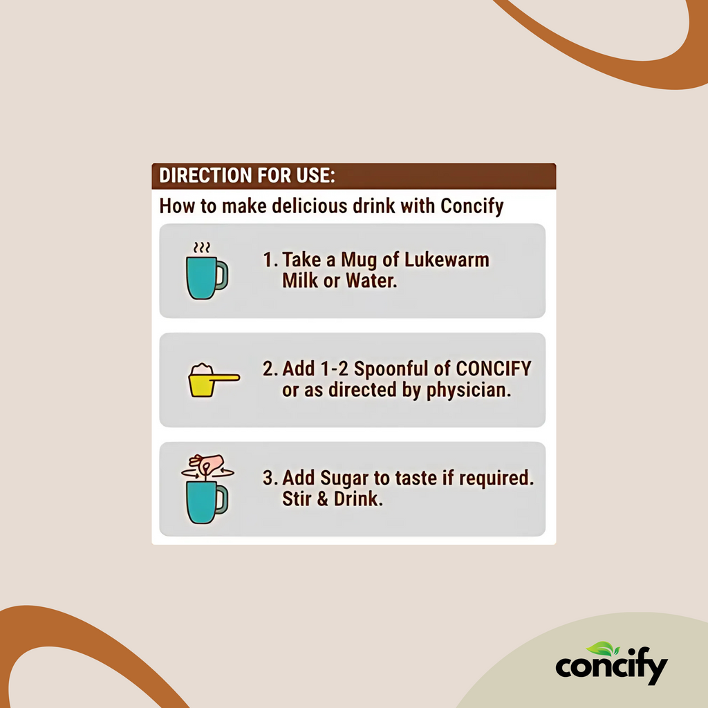 Concify Protein Powder (Chocolate Flavour)| Whey protein, BCAA with 14 Vitamins and 11 Minerals | 500 grams