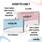 Fertility Supplement Combo for Husband and Wife | Concify M & Concify F Combo Pack